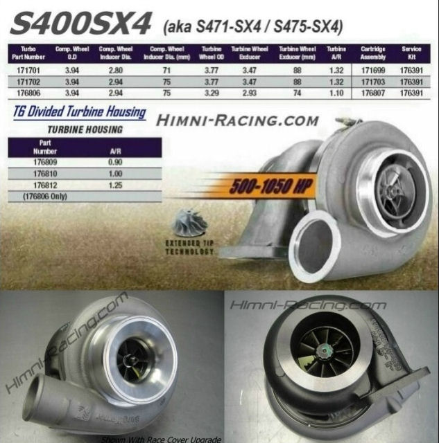 Borg Warner Air Werks S400SX4-75 / S475 Turbo (T6 74mm) - Click Image to Close