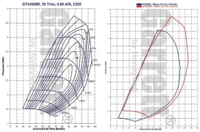 Garrett GTX4508R Compressor Map