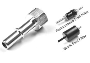 -6 AN To 3/8" OEM Quick Connect O-Ring Fitting