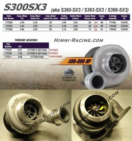 Borg Warner Air Werks S300SX3-60 / S360 Turbo (Type B)