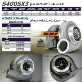Borg Warner Air Werks S400SX3-71 / S471 Turbo (T4 Turbine)